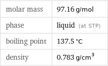 molar mass | 97.16 g/mol phase | liquid (at STP) boiling point | 137.5 °C density | 0.783 g/cm^3