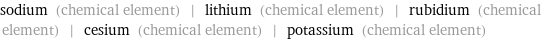 sodium (chemical element) | lithium (chemical element) | rubidium (chemical element) | cesium (chemical element) | potassium (chemical element)