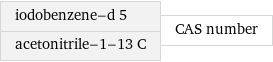 iodobenzene-d 5 acetonitrile-1-13 C | CAS number