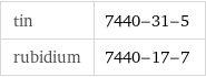 tin | 7440-31-5 rubidium | 7440-17-7