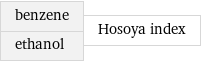 benzene ethanol | Hosoya index