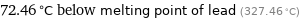 72.46 °C below melting point of lead (327.46 °C)