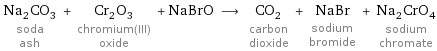 Na_2CO_3 soda ash + Cr_2O_3 chromium(III) oxide + NaBrO ⟶ CO_2 carbon dioxide + NaBr sodium bromide + Na_2CrO_4 sodium chromate