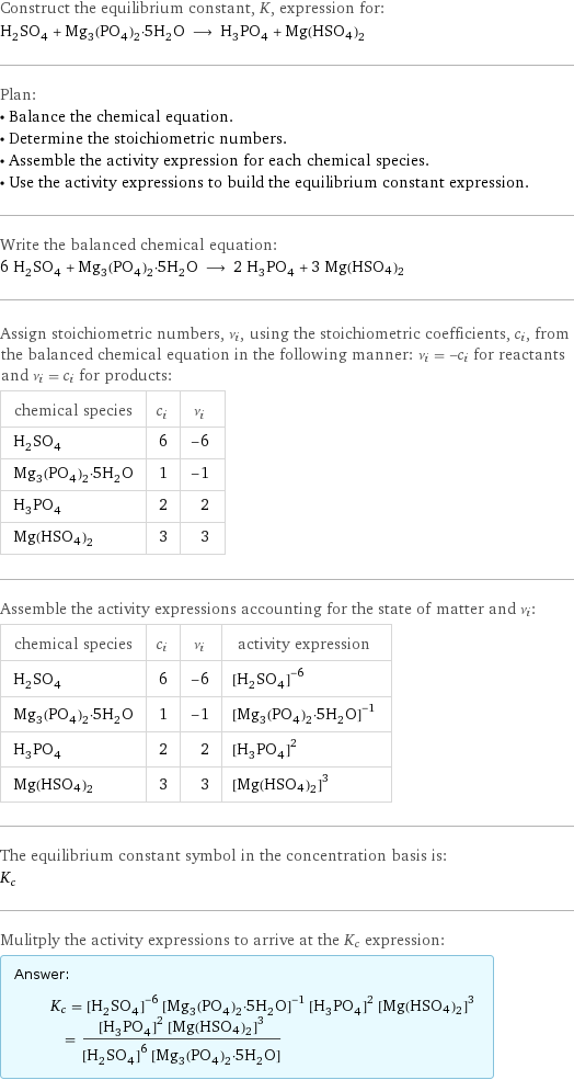 Construct the equilibrium constant, K, expression for: H_2SO_4 + Mg_3(PO_4)_2·5H_2O ⟶ H_3PO_4 + Mg(HSO4)2 Plan: • Balance the chemical equation. • Determine the stoichiometric numbers. • Assemble the activity expression for each chemical species. • Use the activity expressions to build the equilibrium constant expression. Write the balanced chemical equation: 6 H_2SO_4 + Mg_3(PO_4)_2·5H_2O ⟶ 2 H_3PO_4 + 3 Mg(HSO4)2 Assign stoichiometric numbers, ν_i, using the stoichiometric coefficients, c_i, from the balanced chemical equation in the following manner: ν_i = -c_i for reactants and ν_i = c_i for products: chemical species | c_i | ν_i H_2SO_4 | 6 | -6 Mg_3(PO_4)_2·5H_2O | 1 | -1 H_3PO_4 | 2 | 2 Mg(HSO4)2 | 3 | 3 Assemble the activity expressions accounting for the state of matter and ν_i: chemical species | c_i | ν_i | activity expression H_2SO_4 | 6 | -6 | ([H2SO4])^(-6) Mg_3(PO_4)_2·5H_2O | 1 | -1 | ([Mg3(PO4)2·5H2O])^(-1) H_3PO_4 | 2 | 2 | ([H3PO4])^2 Mg(HSO4)2 | 3 | 3 | ([Mg(HSO4)2])^3 The equilibrium constant symbol in the concentration basis is: K_c Mulitply the activity expressions to arrive at the K_c expression: Answer: |   | K_c = ([H2SO4])^(-6) ([Mg3(PO4)2·5H2O])^(-1) ([H3PO4])^2 ([Mg(HSO4)2])^3 = (([H3PO4])^2 ([Mg(HSO4)2])^3)/(([H2SO4])^6 [Mg3(PO4)2·5H2O])
