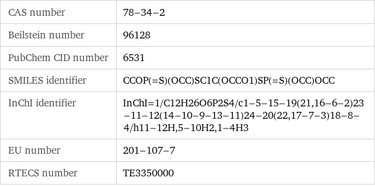 CAS number | 78-34-2 Beilstein number | 96128 PubChem CID number | 6531 SMILES identifier | CCOP(=S)(OCC)SC1C(OCCO1)SP(=S)(OCC)OCC InChI identifier | InChI=1/C12H26O6P2S4/c1-5-15-19(21, 16-6-2)23-11-12(14-10-9-13-11)24-20(22, 17-7-3)18-8-4/h11-12H, 5-10H2, 1-4H3 EU number | 201-107-7 RTECS number | TE3350000