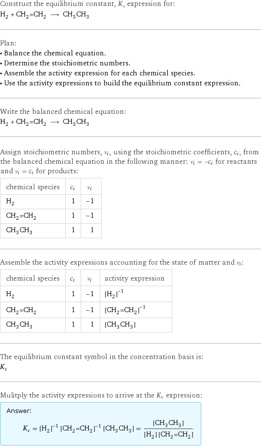 Construct the equilibrium constant, K, expression for: H_2 + CH_2=CH_2 ⟶ CH_3CH_3 Plan: • Balance the chemical equation. • Determine the stoichiometric numbers. • Assemble the activity expression for each chemical species. • Use the activity expressions to build the equilibrium constant expression. Write the balanced chemical equation: H_2 + CH_2=CH_2 ⟶ CH_3CH_3 Assign stoichiometric numbers, ν_i, using the stoichiometric coefficients, c_i, from the balanced chemical equation in the following manner: ν_i = -c_i for reactants and ν_i = c_i for products: chemical species | c_i | ν_i H_2 | 1 | -1 CH_2=CH_2 | 1 | -1 CH_3CH_3 | 1 | 1 Assemble the activity expressions accounting for the state of matter and ν_i: chemical species | c_i | ν_i | activity expression H_2 | 1 | -1 | ([H2])^(-1) CH_2=CH_2 | 1 | -1 | ([CH2=CH2])^(-1) CH_3CH_3 | 1 | 1 | [CH3CH3] The equilibrium constant symbol in the concentration basis is: K_c Mulitply the activity expressions to arrive at the K_c expression: Answer: |   | K_c = ([H2])^(-1) ([CH2=CH2])^(-1) [CH3CH3] = ([CH3CH3])/([H2] [CH2=CH2])