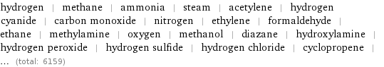 hydrogen | methane | ammonia | steam | acetylene | hydrogen cyanide | carbon monoxide | nitrogen | ethylene | formaldehyde | ethane | methylamine | oxygen | methanol | diazane | hydroxylamine | hydrogen peroxide | hydrogen sulfide | hydrogen chloride | cyclopropene | ... (total: 6159)