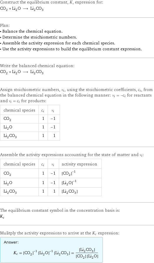 Construct the equilibrium constant, K, expression for: CO_2 + Li_2O ⟶ Li_2CO_3 Plan: • Balance the chemical equation. • Determine the stoichiometric numbers. • Assemble the activity expression for each chemical species. • Use the activity expressions to build the equilibrium constant expression. Write the balanced chemical equation: CO_2 + Li_2O ⟶ Li_2CO_3 Assign stoichiometric numbers, ν_i, using the stoichiometric coefficients, c_i, from the balanced chemical equation in the following manner: ν_i = -c_i for reactants and ν_i = c_i for products: chemical species | c_i | ν_i CO_2 | 1 | -1 Li_2O | 1 | -1 Li_2CO_3 | 1 | 1 Assemble the activity expressions accounting for the state of matter and ν_i: chemical species | c_i | ν_i | activity expression CO_2 | 1 | -1 | ([CO2])^(-1) Li_2O | 1 | -1 | ([Li2O])^(-1) Li_2CO_3 | 1 | 1 | [Li2CO3] The equilibrium constant symbol in the concentration basis is: K_c Mulitply the activity expressions to arrive at the K_c expression: Answer: |   | K_c = ([CO2])^(-1) ([Li2O])^(-1) [Li2CO3] = ([Li2CO3])/([CO2] [Li2O])