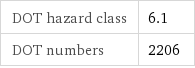 DOT hazard class | 6.1 DOT numbers | 2206