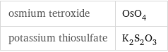 osmium tetroxide | OsO_4 potassium thiosulfate | K_2S_2O_3