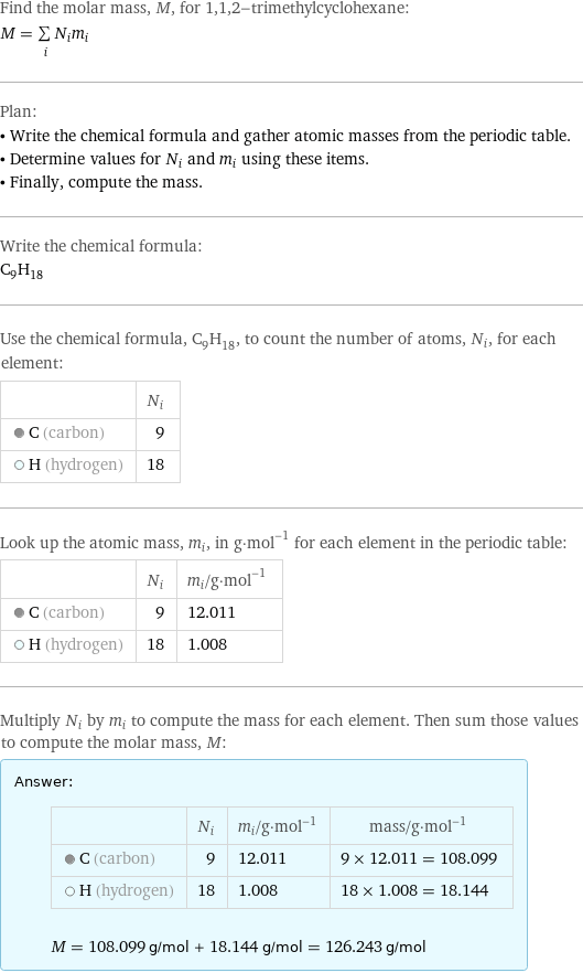 Find the molar mass, M, for 1, 1, 2-trimethylcyclohexane: M = sum _iN_im_i Plan: • Write the chemical formula and gather atomic masses from the periodic table. • Determine values for N_i and m_i using these items. • Finally, compute the mass. Write the chemical formula: C_9H_18 Use the chemical formula, C_9H_18, to count the number of atoms, N_i, for each element:  | N_i  C (carbon) | 9  H (hydrogen) | 18 Look up the atomic mass, m_i, in g·mol^(-1) for each element in the periodic table:  | N_i | m_i/g·mol^(-1)  C (carbon) | 9 | 12.011  H (hydrogen) | 18 | 1.008 Multiply N_i by m_i to compute the mass for each element. Then sum those values to compute the molar mass, M: Answer: |   | | N_i | m_i/g·mol^(-1) | mass/g·mol^(-1)  C (carbon) | 9 | 12.011 | 9 × 12.011 = 108.099  H (hydrogen) | 18 | 1.008 | 18 × 1.008 = 18.144  M = 108.099 g/mol + 18.144 g/mol = 126.243 g/mol