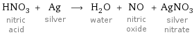 HNO_3 nitric acid + Ag silver ⟶ H_2O water + NO nitric oxide + AgNO_3 silver nitrate