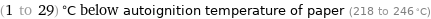 (1 to 29) °C below autoignition temperature of paper (218 to 246 °C)