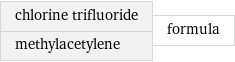 chlorine trifluoride methylacetylene | formula