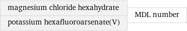 magnesium chloride hexahydrate potassium hexafluoroarsenate(V) | MDL number