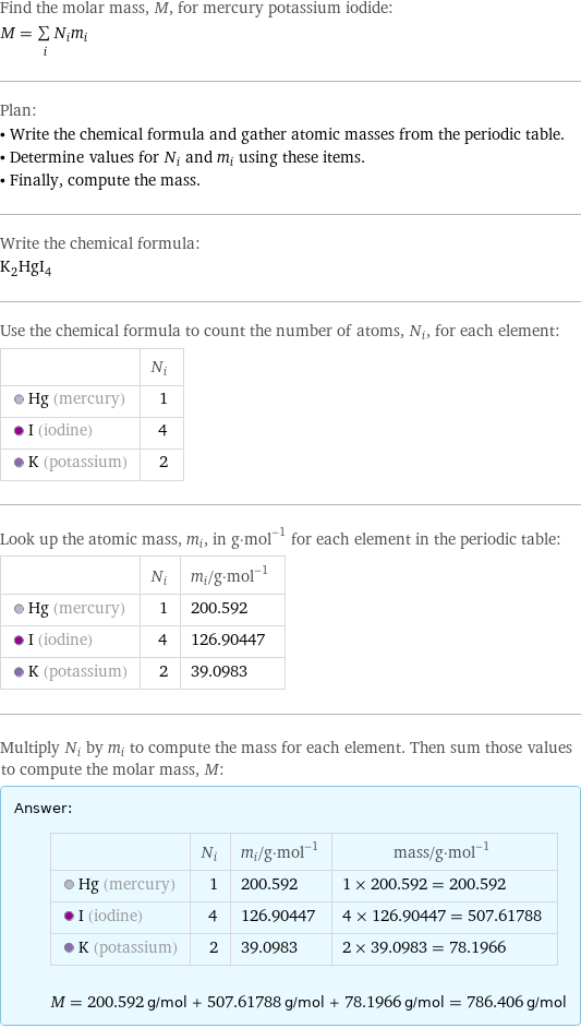 Find the molar mass, M, for mercury potassium iodide: M = sum _iN_im_i Plan: • Write the chemical formula and gather atomic masses from the periodic table. • Determine values for N_i and m_i using these items. • Finally, compute the mass. Write the chemical formula: K_2HgI_4 Use the chemical formula to count the number of atoms, N_i, for each element:  | N_i  Hg (mercury) | 1  I (iodine) | 4  K (potassium) | 2 Look up the atomic mass, m_i, in g·mol^(-1) for each element in the periodic table:  | N_i | m_i/g·mol^(-1)  Hg (mercury) | 1 | 200.592  I (iodine) | 4 | 126.90447  K (potassium) | 2 | 39.0983 Multiply N_i by m_i to compute the mass for each element. Then sum those values to compute the molar mass, M: Answer: |   | | N_i | m_i/g·mol^(-1) | mass/g·mol^(-1)  Hg (mercury) | 1 | 200.592 | 1 × 200.592 = 200.592  I (iodine) | 4 | 126.90447 | 4 × 126.90447 = 507.61788  K (potassium) | 2 | 39.0983 | 2 × 39.0983 = 78.1966  M = 200.592 g/mol + 507.61788 g/mol + 78.1966 g/mol = 786.406 g/mol