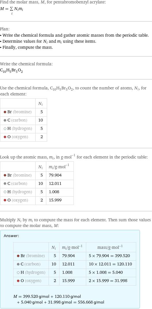 Find the molar mass, M, for pentabromobenzyl acrylate: M = sum _iN_im_i Plan: • Write the chemical formula and gather atomic masses from the periodic table. • Determine values for N_i and m_i using these items. • Finally, compute the mass. Write the chemical formula: C_10H_5Br_5O_2 Use the chemical formula, C_10H_5Br_5O_2, to count the number of atoms, N_i, for each element:  | N_i  Br (bromine) | 5  C (carbon) | 10  H (hydrogen) | 5  O (oxygen) | 2 Look up the atomic mass, m_i, in g·mol^(-1) for each element in the periodic table:  | N_i | m_i/g·mol^(-1)  Br (bromine) | 5 | 79.904  C (carbon) | 10 | 12.011  H (hydrogen) | 5 | 1.008  O (oxygen) | 2 | 15.999 Multiply N_i by m_i to compute the mass for each element. Then sum those values to compute the molar mass, M: Answer: |   | | N_i | m_i/g·mol^(-1) | mass/g·mol^(-1)  Br (bromine) | 5 | 79.904 | 5 × 79.904 = 399.520  C (carbon) | 10 | 12.011 | 10 × 12.011 = 120.110  H (hydrogen) | 5 | 1.008 | 5 × 1.008 = 5.040  O (oxygen) | 2 | 15.999 | 2 × 15.999 = 31.998  M = 399.520 g/mol + 120.110 g/mol + 5.040 g/mol + 31.998 g/mol = 556.668 g/mol