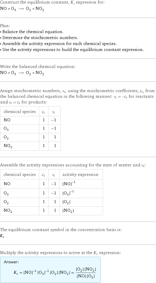 Construct the equilibrium constant, K, expression for: NO + O_3 ⟶ O_2 + NO_2 Plan: • Balance the chemical equation. • Determine the stoichiometric numbers. • Assemble the activity expression for each chemical species. • Use the activity expressions to build the equilibrium constant expression. Write the balanced chemical equation: NO + O_3 ⟶ O_2 + NO_2 Assign stoichiometric numbers, ν_i, using the stoichiometric coefficients, c_i, from the balanced chemical equation in the following manner: ν_i = -c_i for reactants and ν_i = c_i for products: chemical species | c_i | ν_i NO | 1 | -1 O_3 | 1 | -1 O_2 | 1 | 1 NO_2 | 1 | 1 Assemble the activity expressions accounting for the state of matter and ν_i: chemical species | c_i | ν_i | activity expression NO | 1 | -1 | ([NO])^(-1) O_3 | 1 | -1 | ([O3])^(-1) O_2 | 1 | 1 | [O2] NO_2 | 1 | 1 | [NO2] The equilibrium constant symbol in the concentration basis is: K_c Mulitply the activity expressions to arrive at the K_c expression: Answer: |   | K_c = ([NO])^(-1) ([O3])^(-1) [O2] [NO2] = ([O2] [NO2])/([NO] [O3])