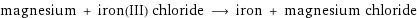 magnesium + iron(III) chloride ⟶ iron + magnesium chloride