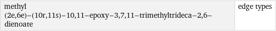 methyl (2e, 6e)-(10r, 11s)-10, 11-epoxy-3, 7, 11-trimethyltrideca-2, 6-dienoate | edge types