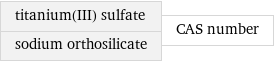 titanium(III) sulfate sodium orthosilicate | CAS number