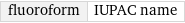 fluoroform | IUPAC name