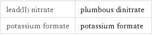 lead(II) nitrate | plumbous dinitrate potassium formate | potassium formate