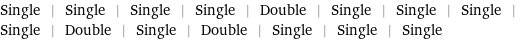 Single | Single | Single | Single | Double | Single | Single | Single | Single | Double | Single | Double | Single | Single | Single