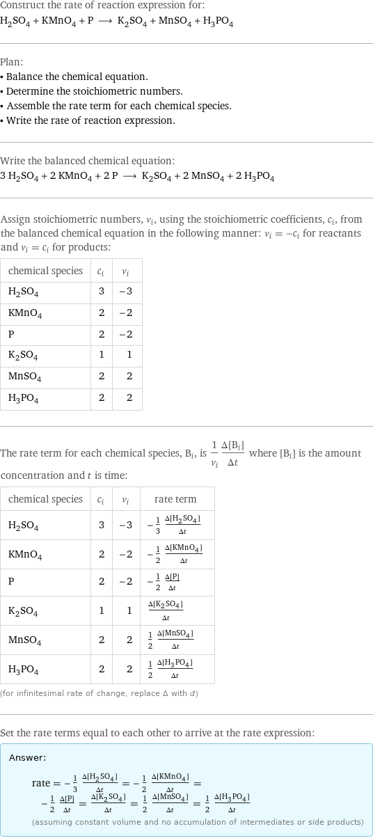 Construct the rate of reaction expression for: H_2SO_4 + KMnO_4 + P ⟶ K_2SO_4 + MnSO_4 + H_3PO_4 Plan: • Balance the chemical equation. • Determine the stoichiometric numbers. • Assemble the rate term for each chemical species. • Write the rate of reaction expression. Write the balanced chemical equation: 3 H_2SO_4 + 2 KMnO_4 + 2 P ⟶ K_2SO_4 + 2 MnSO_4 + 2 H_3PO_4 Assign stoichiometric numbers, ν_i, using the stoichiometric coefficients, c_i, from the balanced chemical equation in the following manner: ν_i = -c_i for reactants and ν_i = c_i for products: chemical species | c_i | ν_i H_2SO_4 | 3 | -3 KMnO_4 | 2 | -2 P | 2 | -2 K_2SO_4 | 1 | 1 MnSO_4 | 2 | 2 H_3PO_4 | 2 | 2 The rate term for each chemical species, B_i, is 1/ν_i(Δ[B_i])/(Δt) where [B_i] is the amount concentration and t is time: chemical species | c_i | ν_i | rate term H_2SO_4 | 3 | -3 | -1/3 (Δ[H2SO4])/(Δt) KMnO_4 | 2 | -2 | -1/2 (Δ[KMnO4])/(Δt) P | 2 | -2 | -1/2 (Δ[P])/(Δt) K_2SO_4 | 1 | 1 | (Δ[K2SO4])/(Δt) MnSO_4 | 2 | 2 | 1/2 (Δ[MnSO4])/(Δt) H_3PO_4 | 2 | 2 | 1/2 (Δ[H3PO4])/(Δt) (for infinitesimal rate of change, replace Δ with d) Set the rate terms equal to each other to arrive at the rate expression: Answer: |   | rate = -1/3 (Δ[H2SO4])/(Δt) = -1/2 (Δ[KMnO4])/(Δt) = -1/2 (Δ[P])/(Δt) = (Δ[K2SO4])/(Δt) = 1/2 (Δ[MnSO4])/(Δt) = 1/2 (Δ[H3PO4])/(Δt) (assuming constant volume and no accumulation of intermediates or side products)