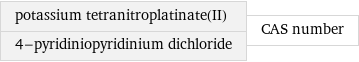 potassium tetranitroplatinate(II) 4-pyridiniopyridinium dichloride | CAS number