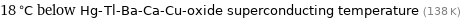 18 °C below Hg-Tl-Ba-Ca-Cu-oxide superconducting temperature (138 K)