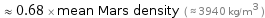  ≈ 0.68 × mean Mars density ( ≈ 3940 kg/m^3 )