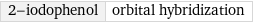 2-iodophenol | orbital hybridization