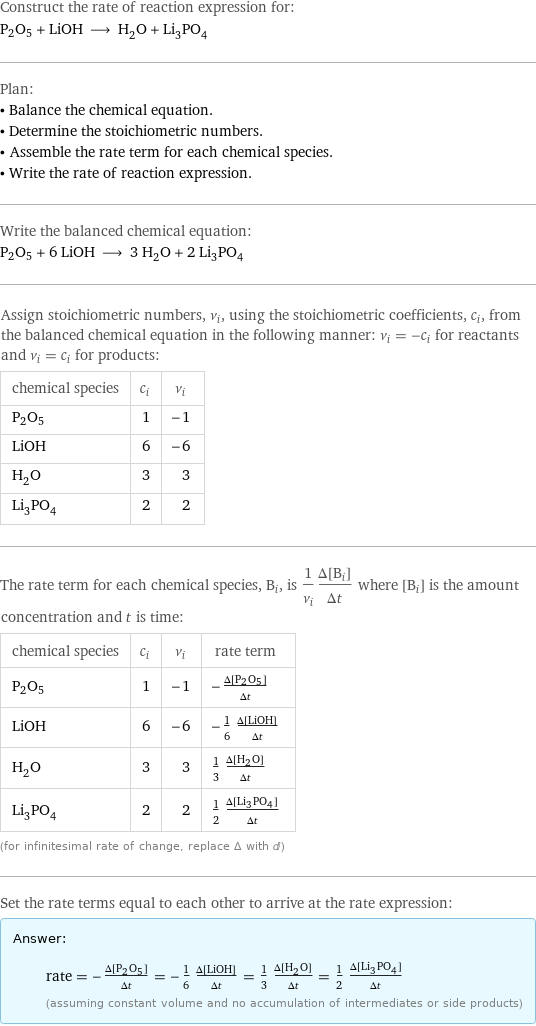 Construct the rate of reaction expression for: P2O5 + LiOH ⟶ H_2O + Li_3PO_4 Plan: • Balance the chemical equation. • Determine the stoichiometric numbers. • Assemble the rate term for each chemical species. • Write the rate of reaction expression. Write the balanced chemical equation: P2O5 + 6 LiOH ⟶ 3 H_2O + 2 Li_3PO_4 Assign stoichiometric numbers, ν_i, using the stoichiometric coefficients, c_i, from the balanced chemical equation in the following manner: ν_i = -c_i for reactants and ν_i = c_i for products: chemical species | c_i | ν_i P2O5 | 1 | -1 LiOH | 6 | -6 H_2O | 3 | 3 Li_3PO_4 | 2 | 2 The rate term for each chemical species, B_i, is 1/ν_i(Δ[B_i])/(Δt) where [B_i] is the amount concentration and t is time: chemical species | c_i | ν_i | rate term P2O5 | 1 | -1 | -(Δ[P2O5])/(Δt) LiOH | 6 | -6 | -1/6 (Δ[LiOH])/(Δt) H_2O | 3 | 3 | 1/3 (Δ[H2O])/(Δt) Li_3PO_4 | 2 | 2 | 1/2 (Δ[Li3PO4])/(Δt) (for infinitesimal rate of change, replace Δ with d) Set the rate terms equal to each other to arrive at the rate expression: Answer: |   | rate = -(Δ[P2O5])/(Δt) = -1/6 (Δ[LiOH])/(Δt) = 1/3 (Δ[H2O])/(Δt) = 1/2 (Δ[Li3PO4])/(Δt) (assuming constant volume and no accumulation of intermediates or side products)