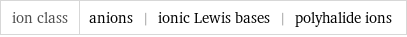 ion class | anions | ionic Lewis bases | polyhalide ions