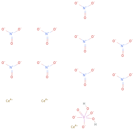 Bond information