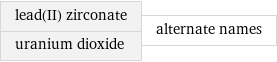 lead(II) zirconate uranium dioxide | alternate names