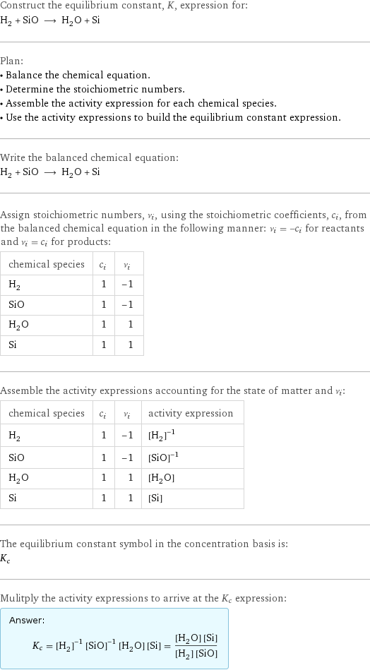 Construct the equilibrium constant, K, expression for: H_2 + SiO ⟶ H_2O + Si Plan: • Balance the chemical equation. • Determine the stoichiometric numbers. • Assemble the activity expression for each chemical species. • Use the activity expressions to build the equilibrium constant expression. Write the balanced chemical equation: H_2 + SiO ⟶ H_2O + Si Assign stoichiometric numbers, ν_i, using the stoichiometric coefficients, c_i, from the balanced chemical equation in the following manner: ν_i = -c_i for reactants and ν_i = c_i for products: chemical species | c_i | ν_i H_2 | 1 | -1 SiO | 1 | -1 H_2O | 1 | 1 Si | 1 | 1 Assemble the activity expressions accounting for the state of matter and ν_i: chemical species | c_i | ν_i | activity expression H_2 | 1 | -1 | ([H2])^(-1) SiO | 1 | -1 | ([SiO])^(-1) H_2O | 1 | 1 | [H2O] Si | 1 | 1 | [Si] The equilibrium constant symbol in the concentration basis is: K_c Mulitply the activity expressions to arrive at the K_c expression: Answer: |   | K_c = ([H2])^(-1) ([SiO])^(-1) [H2O] [Si] = ([H2O] [Si])/([H2] [SiO])