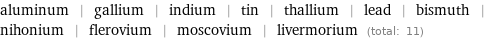 aluminum | gallium | indium | tin | thallium | lead | bismuth | nihonium | flerovium | moscovium | livermorium (total: 11)