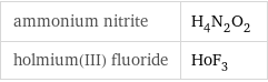 ammonium nitrite | H_4N_2O_2 holmium(III) fluoride | HoF_3