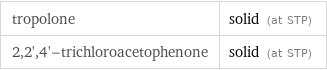 tropolone | solid (at STP) 2, 2', 4'-trichloroacetophenone | solid (at STP)