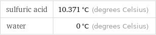 sulfuric acid | 10.371 °C (degrees Celsius) water | 0 °C (degrees Celsius)