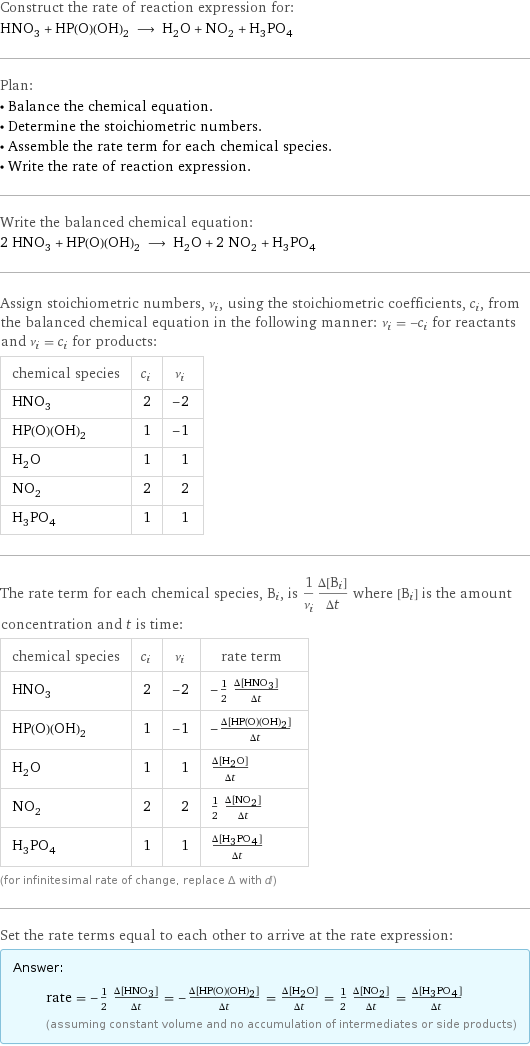 Construct the rate of reaction expression for: HNO_3 + HP(O)(OH)_2 ⟶ H_2O + NO_2 + H_3PO_4 Plan: • Balance the chemical equation. • Determine the stoichiometric numbers. • Assemble the rate term for each chemical species. • Write the rate of reaction expression. Write the balanced chemical equation: 2 HNO_3 + HP(O)(OH)_2 ⟶ H_2O + 2 NO_2 + H_3PO_4 Assign stoichiometric numbers, ν_i, using the stoichiometric coefficients, c_i, from the balanced chemical equation in the following manner: ν_i = -c_i for reactants and ν_i = c_i for products: chemical species | c_i | ν_i HNO_3 | 2 | -2 HP(O)(OH)_2 | 1 | -1 H_2O | 1 | 1 NO_2 | 2 | 2 H_3PO_4 | 1 | 1 The rate term for each chemical species, B_i, is 1/ν_i(Δ[B_i])/(Δt) where [B_i] is the amount concentration and t is time: chemical species | c_i | ν_i | rate term HNO_3 | 2 | -2 | -1/2 (Δ[HNO3])/(Δt) HP(O)(OH)_2 | 1 | -1 | -(Δ[HP(O)(OH)2])/(Δt) H_2O | 1 | 1 | (Δ[H2O])/(Δt) NO_2 | 2 | 2 | 1/2 (Δ[NO2])/(Δt) H_3PO_4 | 1 | 1 | (Δ[H3PO4])/(Δt) (for infinitesimal rate of change, replace Δ with d) Set the rate terms equal to each other to arrive at the rate expression: Answer: |   | rate = -1/2 (Δ[HNO3])/(Δt) = -(Δ[HP(O)(OH)2])/(Δt) = (Δ[H2O])/(Δt) = 1/2 (Δ[NO2])/(Δt) = (Δ[H3PO4])/(Δt) (assuming constant volume and no accumulation of intermediates or side products)