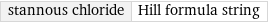 stannous chloride | Hill formula string