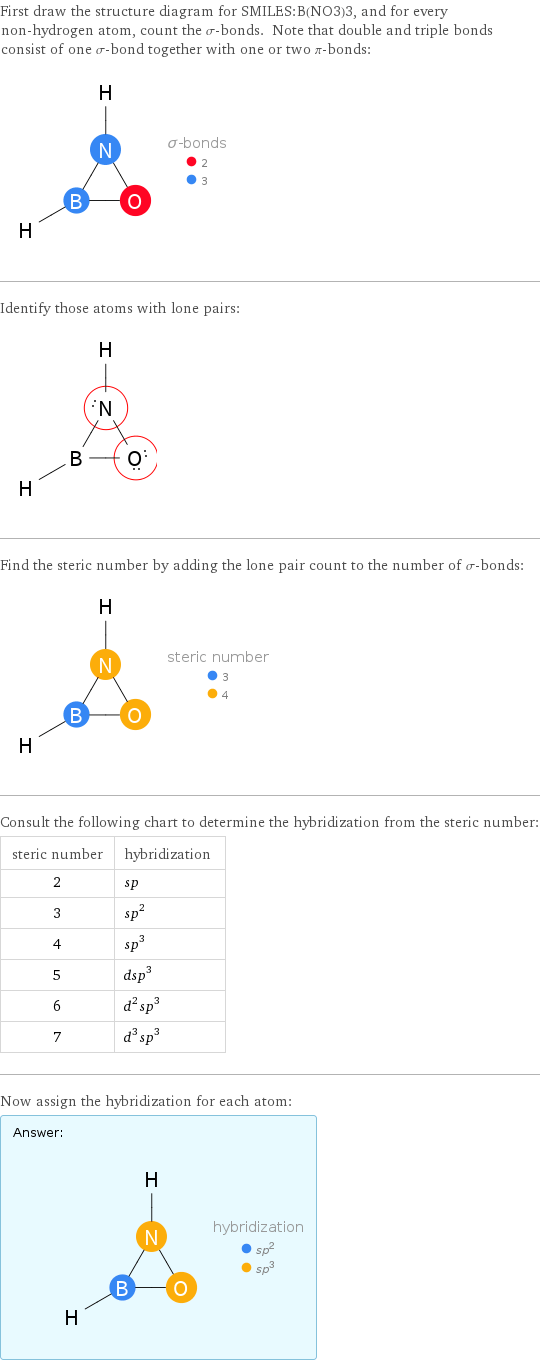 First draw the structure diagram for SMILES:B(NO3)3, and for every non-hydrogen atom, count the σ-bonds. Note that double and triple bonds consist of one σ-bond together with one or two π-bonds:  Identify those atoms with lone pairs:  Find the steric number by adding the lone pair count to the number of σ-bonds:  Consult the following chart to determine the hybridization from the steric number: steric number | hybridization 2 | sp 3 | sp^2 4 | sp^3 5 | dsp^3 6 | d^2sp^3 7 | d^3sp^3 Now assign the hybridization for each atom: Answer: |   | 