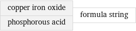 copper iron oxide phosphorous acid | formula string