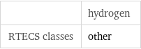  | hydrogen RTECS classes | other