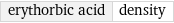 erythorbic acid | density