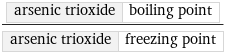 arsenic trioxide | boiling point/arsenic trioxide | freezing point