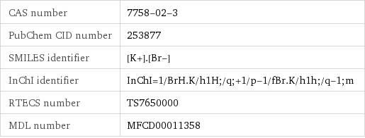 CAS number | 7758-02-3 PubChem CID number | 253877 SMILES identifier | [K+].[Br-] InChI identifier | InChI=1/BrH.K/h1H;/q;+1/p-1/fBr.K/h1h;/q-1;m RTECS number | TS7650000 MDL number | MFCD00011358